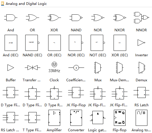 Visio Stencils Electrical Symbols - golime